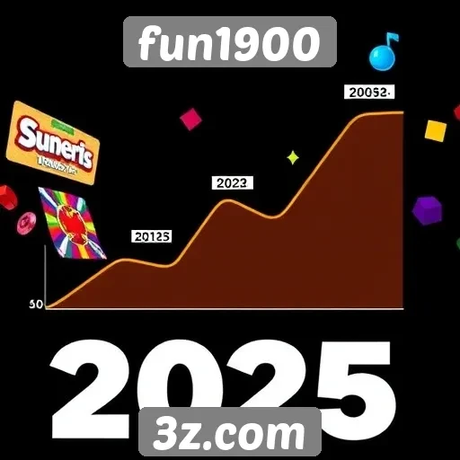Tendências de jogos online no fun1900 em 2025