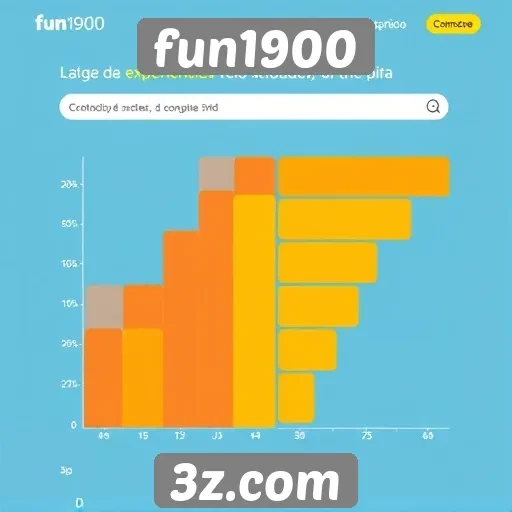 Avaliação da experiência do usuário no site fun1900